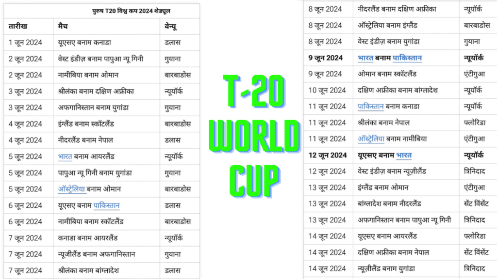 T-20 World Cup