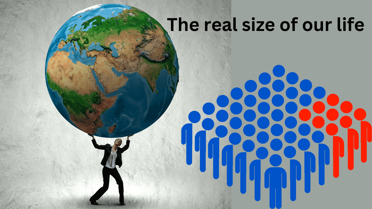 The real size of our life